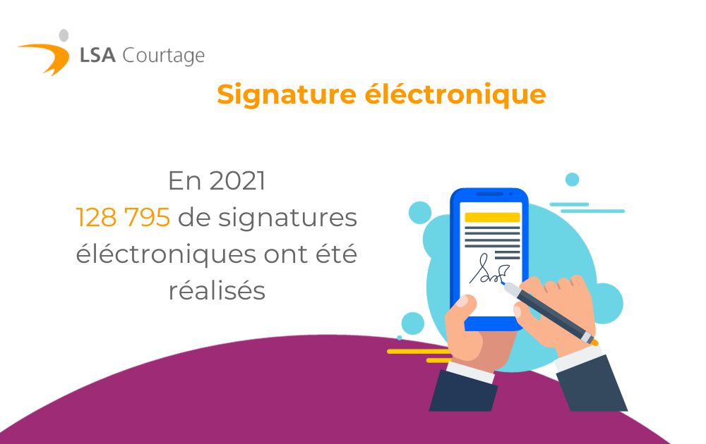 signature electronique LSA