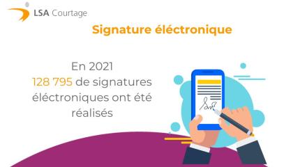 signature electronique LSA